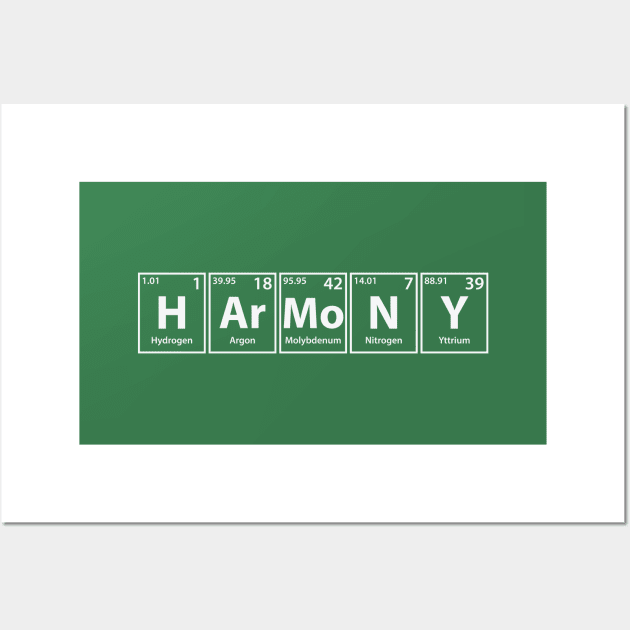 Harmony (H-Ar-Mo-N-Y) Periodic Elements Spelling Wall Art by cerebrands